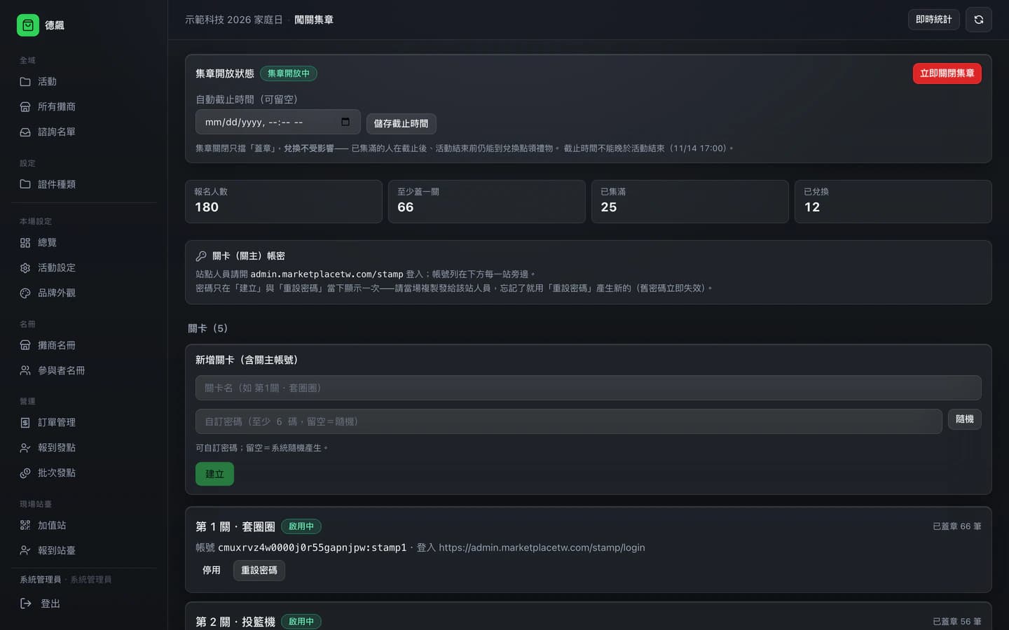 管理後台的闖關集章:即時統計與各關卡的站帳號
