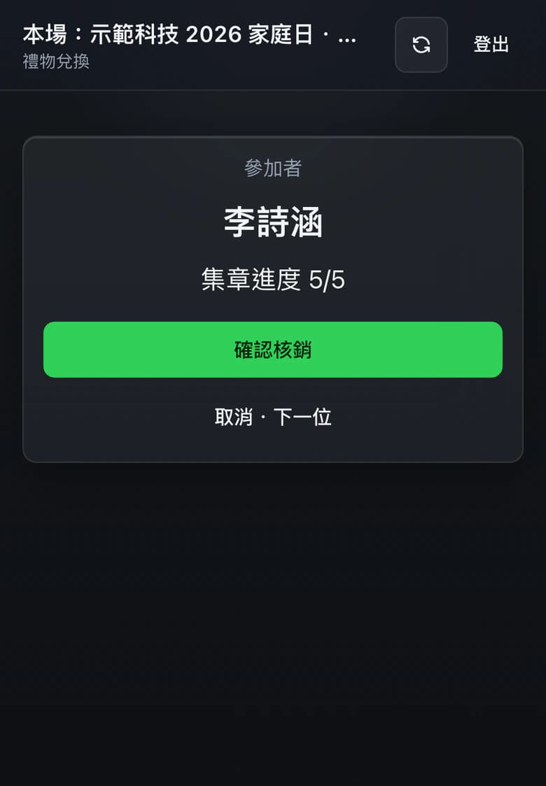 兌換點掃到集滿的參加者:集章進度 5/5 與確認核銷